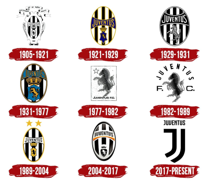 simboli logo Juventus